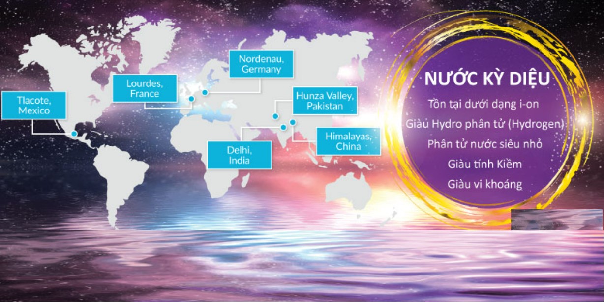 Nuoc uong iON kiem 11