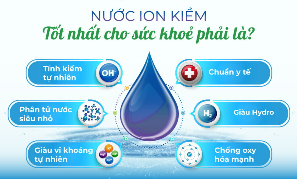 nuoc uong ion kiem ph9